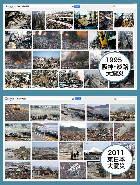 Googleの画像検索で表示された阪神・淡路大震災（1995年）と東日本大震災（2011年）の写真。阪神・淡路大震災では報道機関による写真が圧倒的だが、東日本大震災では現場にいた素人ならではの「その時」の写真が多いことがうかがえる。高画質デジカメ（携帯カメラ）普及のおかげだ。