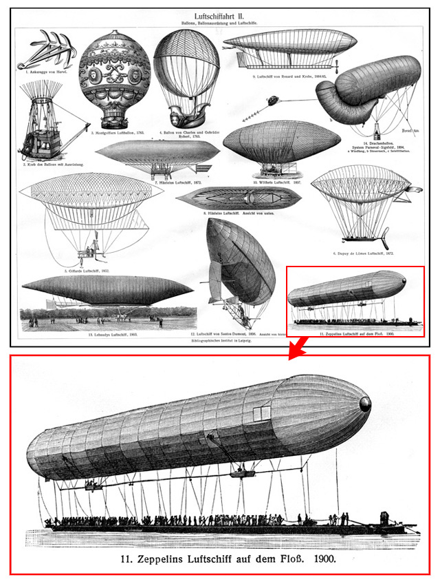 飛行船の図。下・ツェッペリン飛行船の部分の拡大。